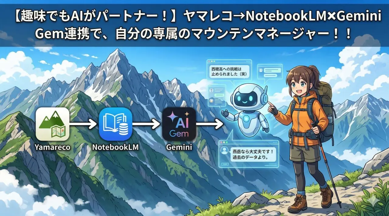 趣味でもAIがパートナー！】ヤマレコ→NotebookLM✖️Gemini Gem連携で