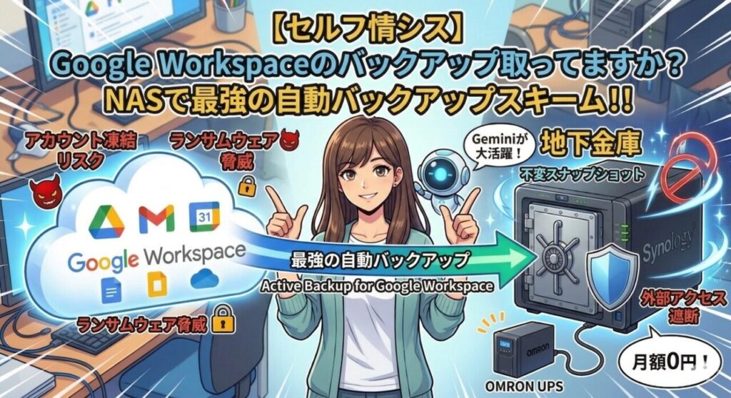 ミライクラフト税理士事務所が構築した、Google WorkspaceとSynology NAS(不変スナップショット)、UPSを連動させた最強の自動バックアップスキームのイメージ図|ミライクラフト税理士事務所